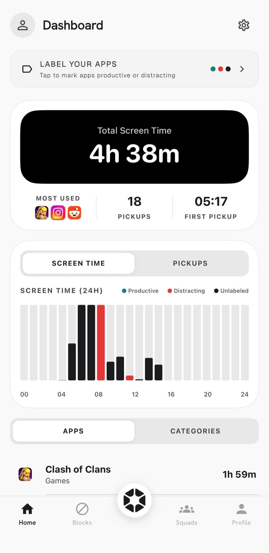 Touchstone dashboard showing total screen time, pickups, and a 24-hour usage chart